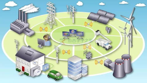 大学学什么专业好就业？解读9大类大学专业就业方向