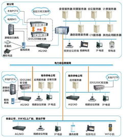 震有科技官网 专业、高效、用户体验至上的网页设计解析